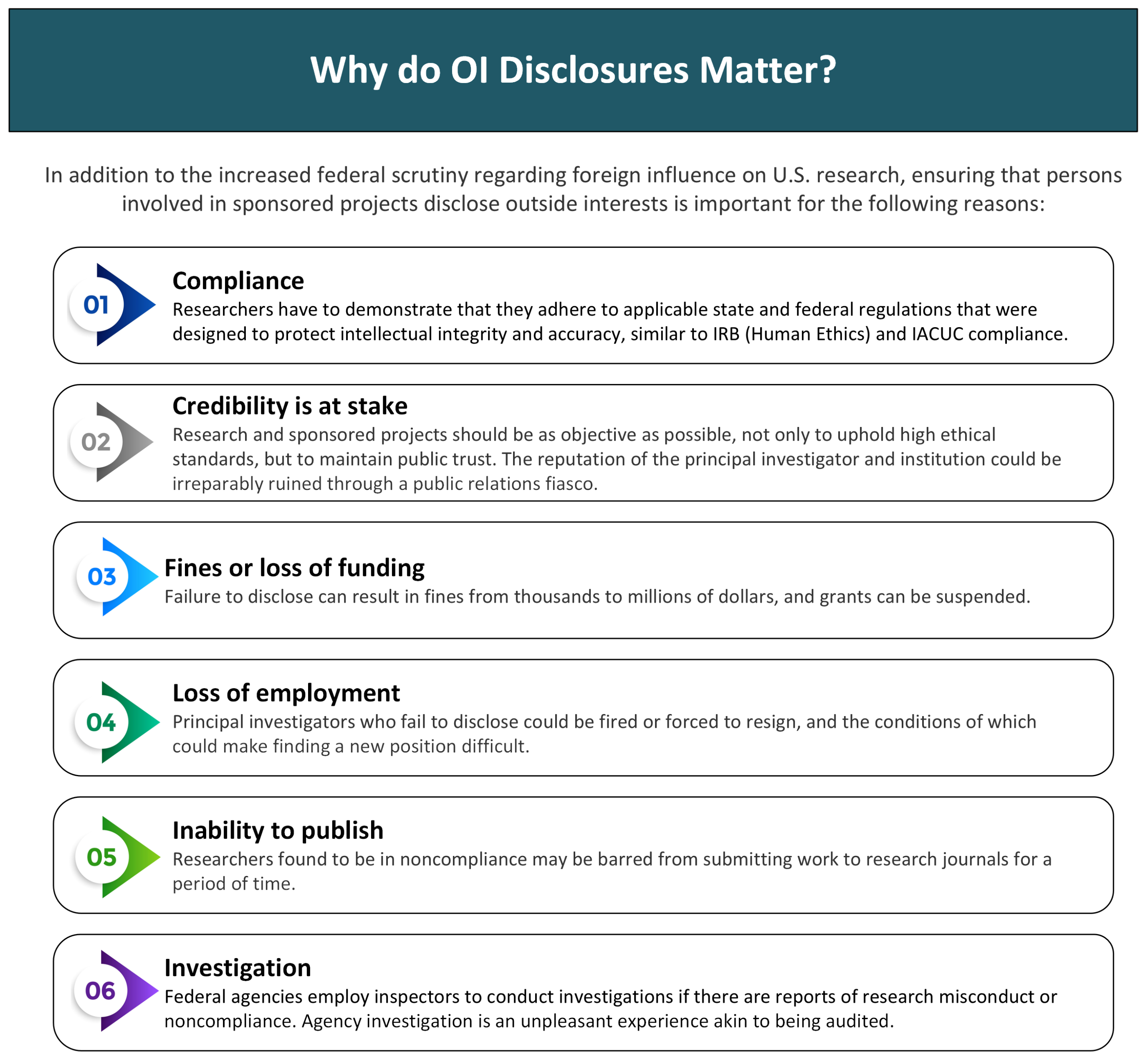 Why do OI disclosures matter.png